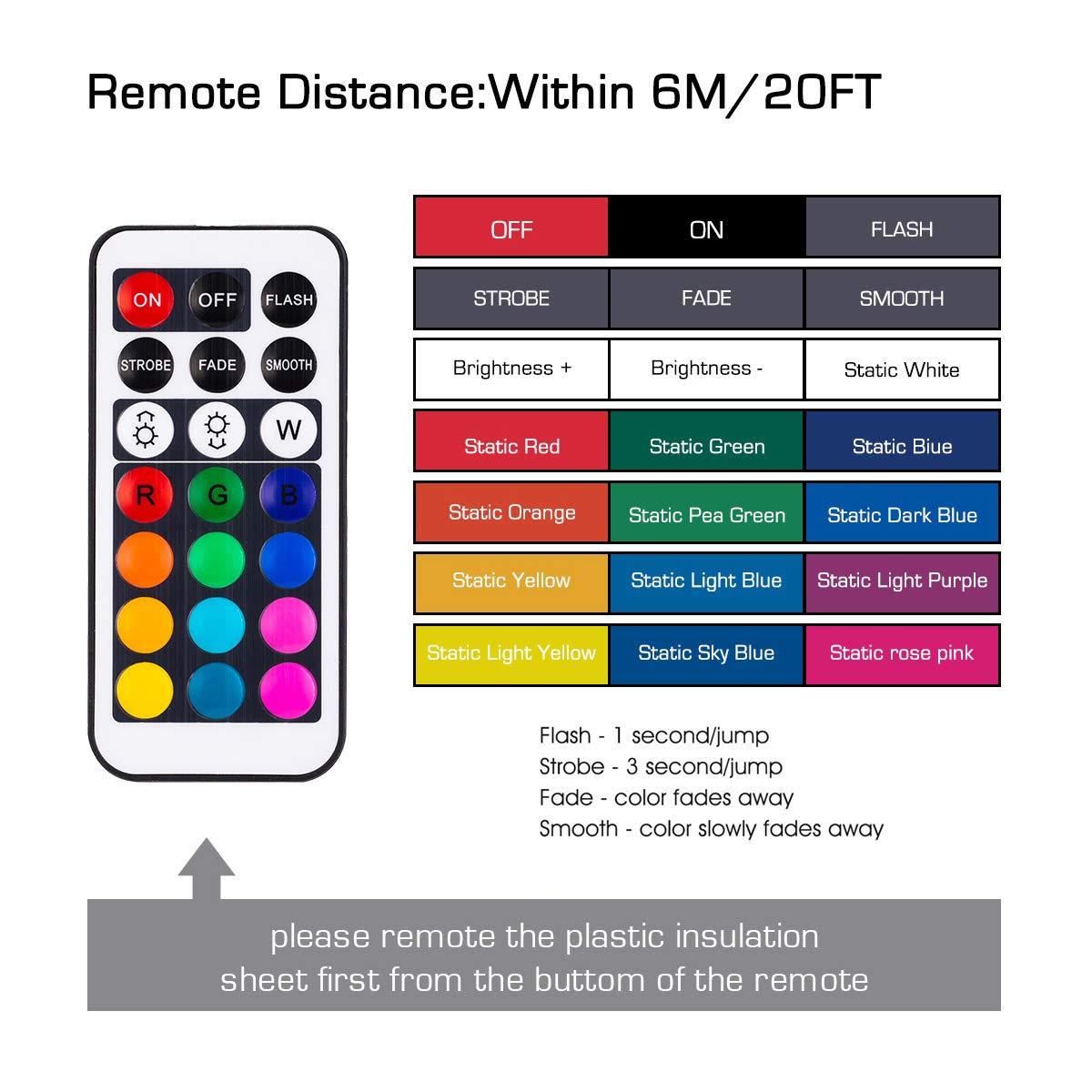 Color changing remote controlled LED